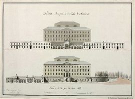 Proyecto de museo de pinturas en 1814
